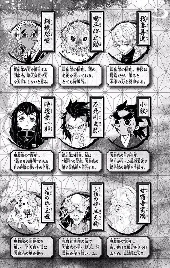 Demon Slayer: Kimetsu no Yaiba ,Chapter 124.5 - Demon Slayer Manga Online